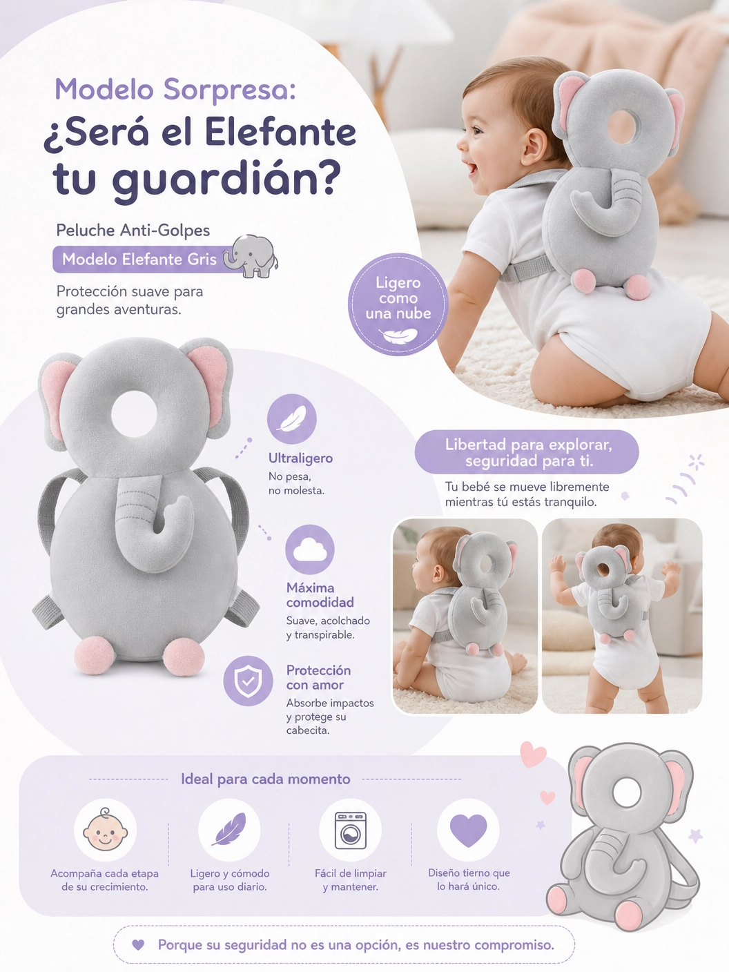 Cojín Protección Cabeza Bebé (SORPRESA)