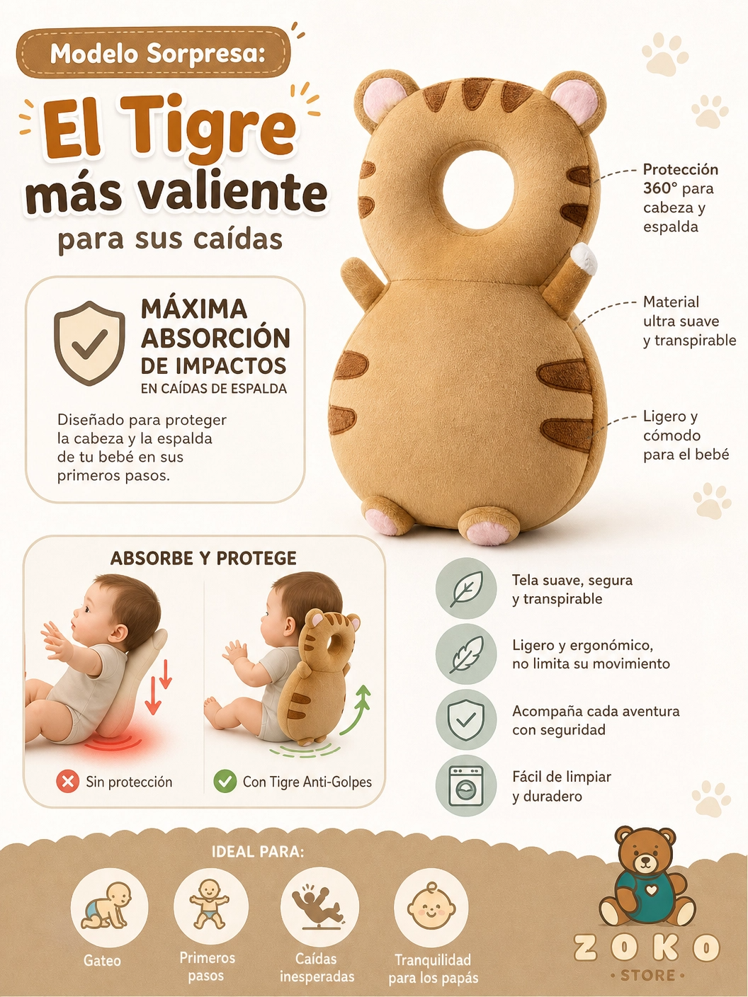 Cojín Protección Cabeza Bebé (SORPRESA)