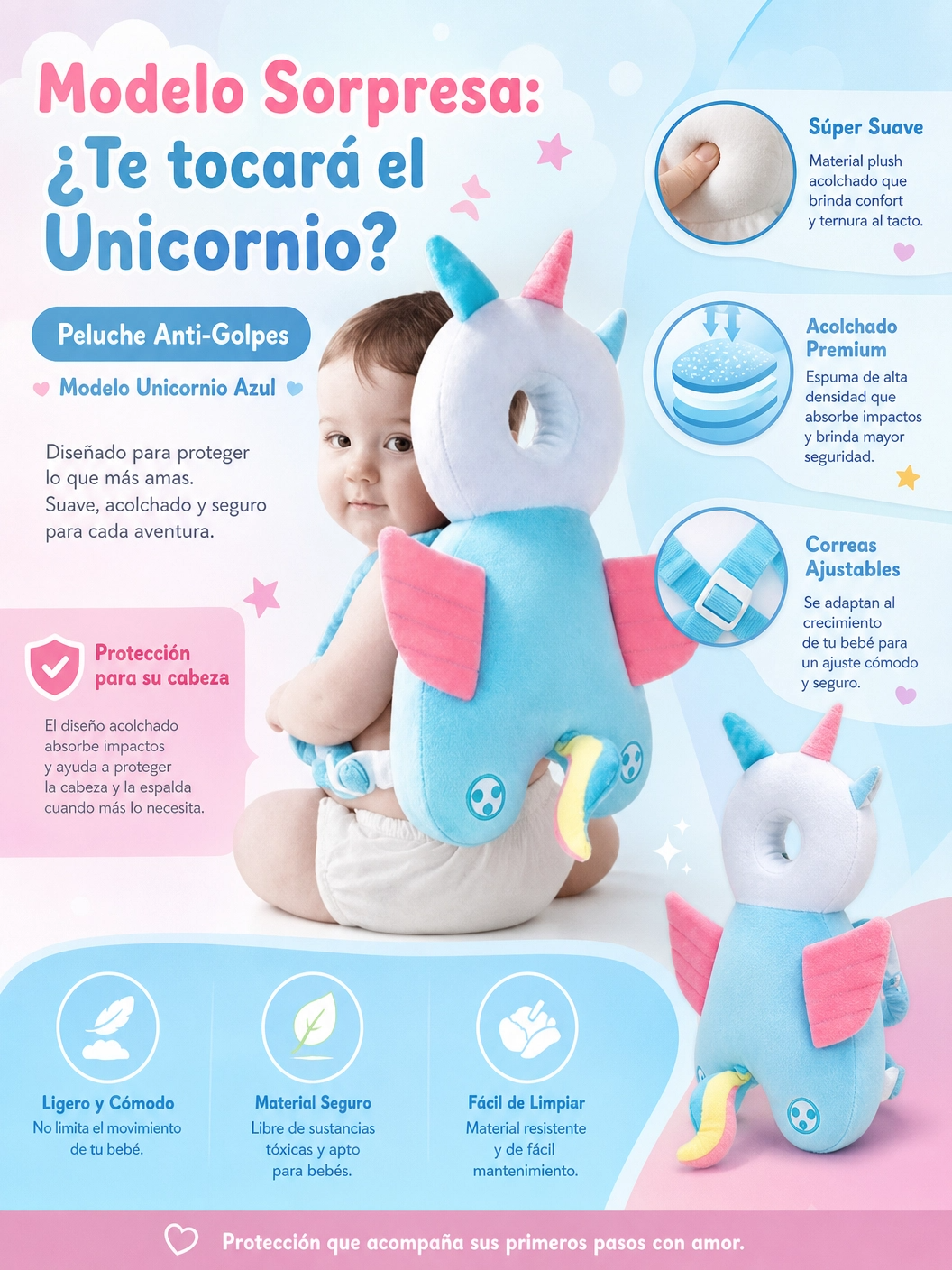 Cojín Protección Cabeza Bebé (SORPRESA)